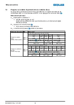 Предварительный просмотр 174 страницы Ecolab DG1-III-DLA-PCB Operating Instructions Manual