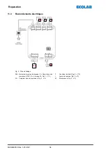 Предварительный просмотр 196 страницы Ecolab DG1-III-DLA-PCB Operating Instructions Manual