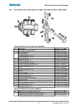 Предварительный просмотр 199 страницы Ecolab DG1-III-DLA-PCB Operating Instructions Manual