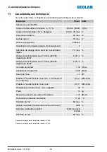 Предварительный просмотр 202 страницы Ecolab DG1-III-DLA-PCB Operating Instructions Manual