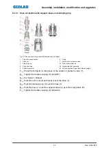 Предварительный просмотр 47 страницы Ecolab EcoAdd Operating Instructions Manual