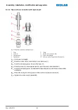 Предварительный просмотр 48 страницы Ecolab EcoAdd Operating Instructions Manual