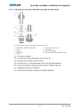 Предварительный просмотр 49 страницы Ecolab EcoAdd Operating Instructions Manual