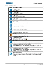 Предварительный просмотр 59 страницы Ecolab EcoAdd Operating Instructions Manual