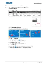 Предварительный просмотр 125 страницы Ecolab EcoAdd Operating Instructions Manual