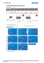 Предварительный просмотр 128 страницы Ecolab EcoAdd Operating Instructions Manual