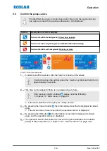 Предварительный просмотр 143 страницы Ecolab EcoAdd Operating Instructions Manual