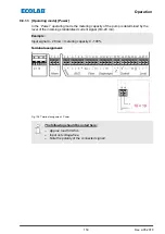 Предварительный просмотр 153 страницы Ecolab EcoAdd Operating Instructions Manual