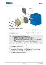 Предварительный просмотр 169 страницы Ecolab EcoAdd Operating Instructions Manual