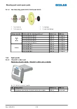 Предварительный просмотр 178 страницы Ecolab EcoAdd Operating Instructions Manual