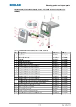 Предварительный просмотр 179 страницы Ecolab EcoAdd Operating Instructions Manual