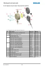 Предварительный просмотр 182 страницы Ecolab EcoAdd Operating Instructions Manual