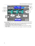 Preview for 36 page of Ecolab EcoJet EcoStar 1500 Installation & Operation Manual