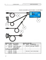 Preview for 42 page of Ecolab EcoJet EcoStar 1500 Installation & Operation Manual