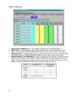 Preview for 54 page of Ecolab EcoJet EcoStar 1500 Installation & Operation Manual