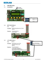 Предварительный просмотр 5 страницы Ecolab Ecoplus-PCB Operating Instruction