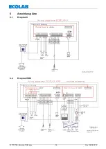 Предварительный просмотр 14 страницы Ecolab Ecoplus-PCB Operating Instruction