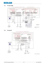 Предварительный просмотр 15 страницы Ecolab Ecoplus-PCB Operating Instruction