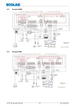 Предварительный просмотр 16 страницы Ecolab Ecoplus-PCB Operating Instruction