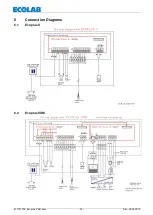 Предварительный просмотр 33 страницы Ecolab Ecoplus-PCB Operating Instruction