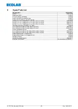 Предварительный просмотр 38 страницы Ecolab Ecoplus-PCB Operating Instruction