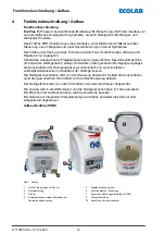 Предварительный просмотр 13 страницы Ecolab EcoPlus PDRX Short Operating Instructions