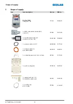 Preview for 33 page of Ecolab EcoPlus PDRX Short Operating Instructions