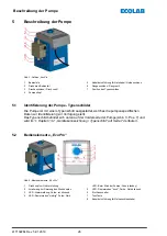 Preview for 28 page of Ecolab EcoPro Operating Instructions Manual