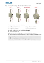 Preview for 57 page of Ecolab EcoPro Operating Instructions Manual