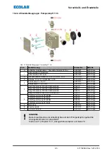 Preview for 67 page of Ecolab EcoPro Operating Instructions Manual