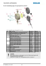 Preview for 68 page of Ecolab EcoPro Operating Instructions Manual