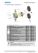 Preview for 69 page of Ecolab EcoPro Operating Instructions Manual