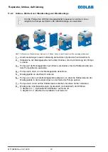 Preview for 72 page of Ecolab EcoPro Operating Instructions Manual