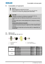 Preview for 153 page of Ecolab EcoPro Operating Instructions Manual