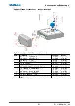 Preview for 155 page of Ecolab EcoPro Operating Instructions Manual