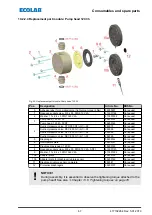 Preview for 159 page of Ecolab EcoPro Operating Instructions Manual