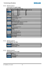 Preview for 168 page of Ecolab EcoPro Operating Instructions Manual