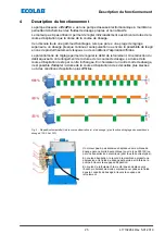 Preview for 207 page of Ecolab EcoPro Operating Instructions Manual