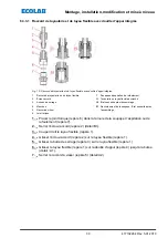 Preview for 221 page of Ecolab EcoPro Operating Instructions Manual