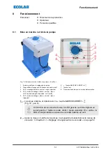 Preview for 233 page of Ecolab EcoPro Operating Instructions Manual