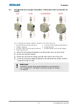 Preview for 239 page of Ecolab EcoPro Operating Instructions Manual