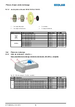 Preview for 246 page of Ecolab EcoPro Operating Instructions Manual