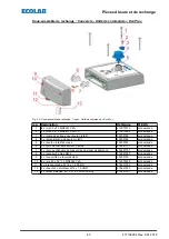 Preview for 247 page of Ecolab EcoPro Operating Instructions Manual