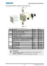 Preview for 249 page of Ecolab EcoPro Operating Instructions Manual