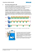 Preview for 298 page of Ecolab EcoPro Operating Instructions Manual