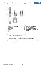 Preview for 312 page of Ecolab EcoPro Operating Instructions Manual