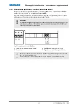 Preview for 317 page of Ecolab EcoPro Operating Instructions Manual