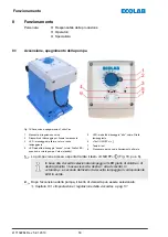 Preview for 324 page of Ecolab EcoPro Operating Instructions Manual