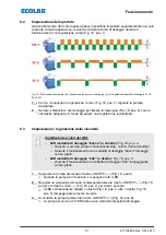 Preview for 325 page of Ecolab EcoPro Operating Instructions Manual