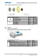 Preview for 337 page of Ecolab EcoPro Operating Instructions Manual